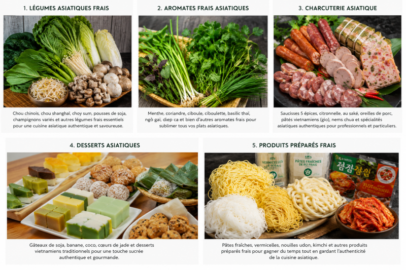 Grossiste en produits frais asiatiques O marché d'Asie